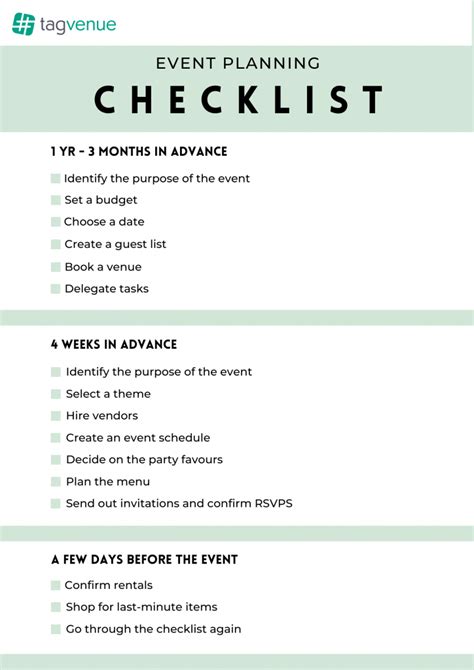 Events list .
